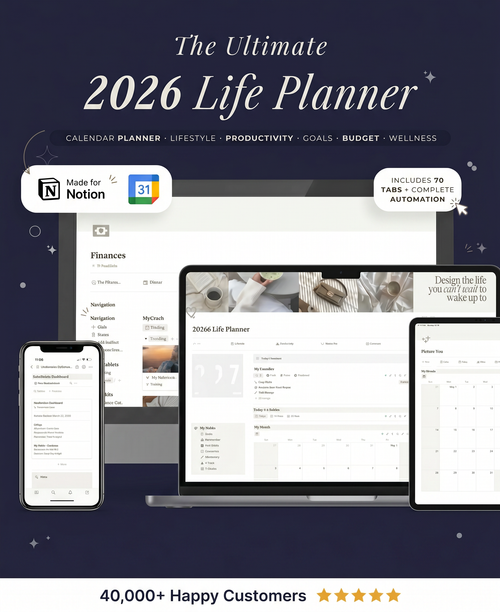 Feeling overwhelmed and out of control? One Notion life planner template to help you organize your life, stay focused, and feel clear again in 5 minutes.