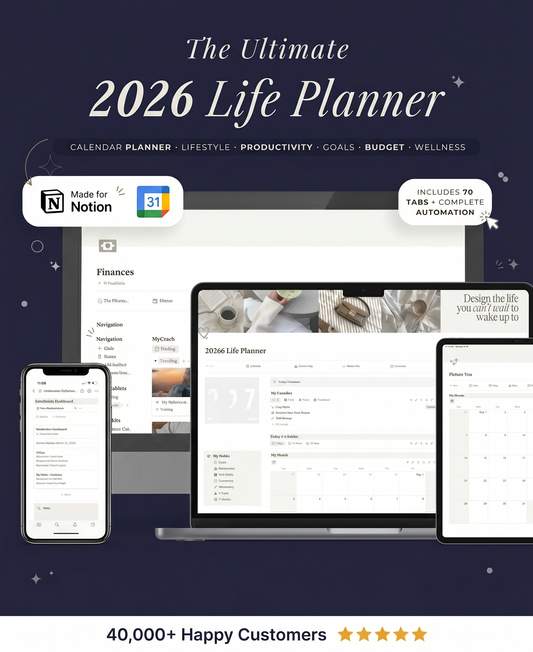 Feeling overwhelmed and out of control? One Notion life planner template to help you organize your life, stay focused, and feel clear again in 5 minutes.